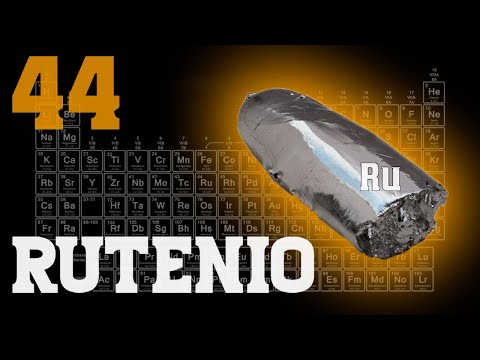 ⏱️ Rutenio | En 1 minuto