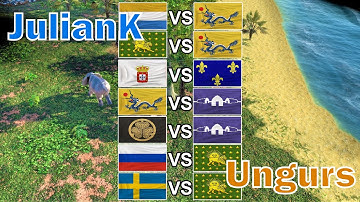 🎙️JulianK playing HIGH LEVEL games with Ungurs for 2 hours! [Age of Empires 3: Definitive Edition]