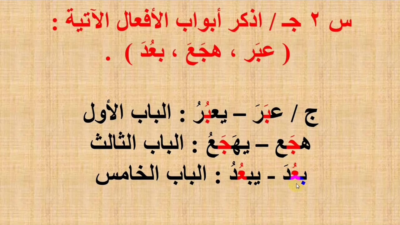 الحلول النموذجية لأسئلة اللغة العربية للصف الثالث المتوسط الامتحان التمهيدي 2018/2019