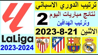 ترتيب الدوري الاسباني وترتيب الهدافين الجولة 2 اليوم الاثنين 21-8-2023 - نتائج مباريات اليوم