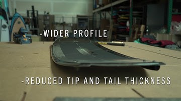 Hyperlite - Baseline tech