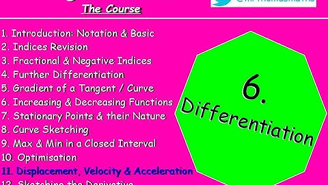 6.11 Differentiation 11. Displacement Velocity Acceleration - Higher Maths Lessons - @MrThomasMaths