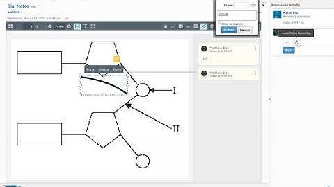 How to grade assignments in schoology