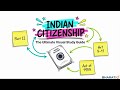 Complete Indian Polity lecture series using Mindmaps II SSC CGL, SSC CHSL, UPSC, State PCS, NDA, CDS