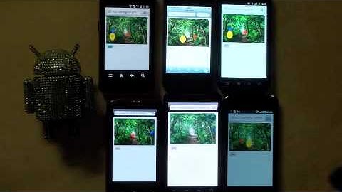 HTML5 Canvas of SmartPhone