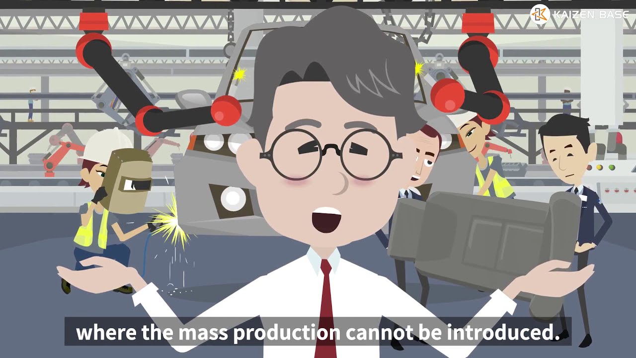 What is the Toyota Production System?  : TPS -Introduction-