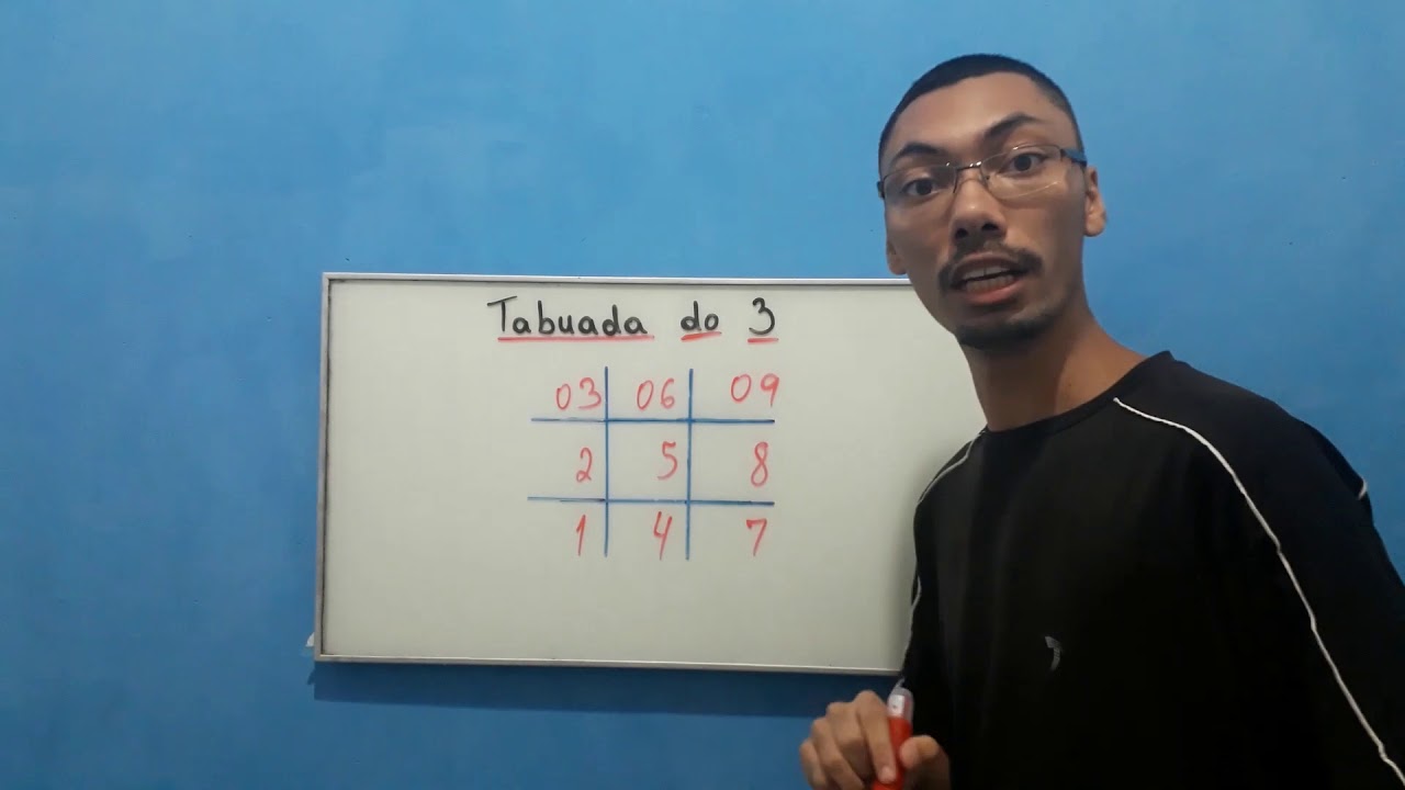 Macete - Jogo da Velha e Matemática 😮# tabuada do 3 e do 7✓📊 