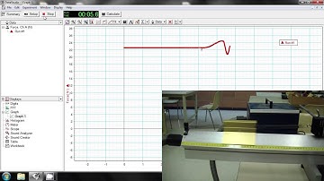 PHY245: Simple Harmonic Motion: Glider