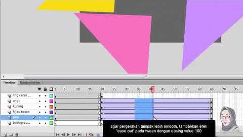 Belajar Animasi Motion Graphics dengan Adobe Flash  Part 1