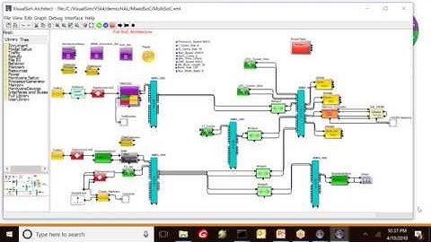 Webinar: April 19 2018: ARM SoC Sizing, TBU/TCU/Cache design and AMBA AXI topology