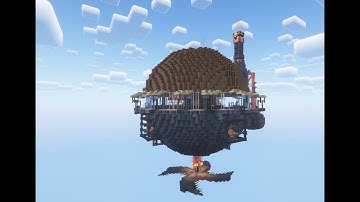 Create Aeronautics prep | Flying resturaunt