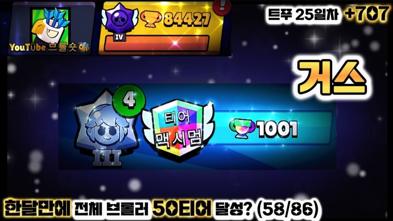 [트푸 25일차 84427] 거스 50티어 달성?? (58/86) 유치원 스킨을 입어서 그런가? 왜 안 쫄고 다 덤비는 거야 ...