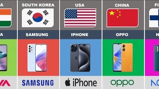 Mobile Phone Brands From Different Countries | Mobile Brands By Country