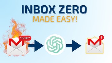 Inbox Zero for Small Businesses: Automate Emails with Make.com & AI