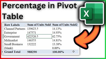 How To Add Percentage Column To Pivot Table In Excel - Full Guide