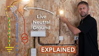 Detailed Live, Neutral and Ground explained - Home electricity basics Details
