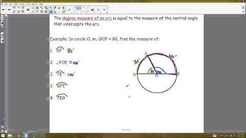 Circles 9.1B: Arc Measure & Central Angles