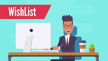 Build Continuity With WishList Member