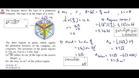F5 C1 Circular Measure SPM Focus Practice Paper 2 Sasbadi Master Class  Q 20