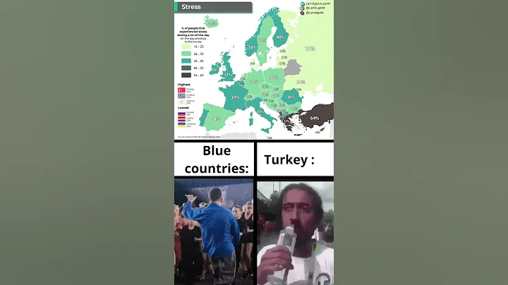 What is the most Stressful Country in Europe? #shorts #geography #map #viralvideo #memes