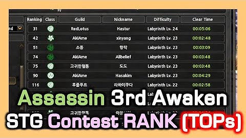 Assassin 3rd Awaken STG RANK / Every NO.1 Gears Review / Dragon Nest SEA (March)