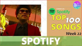 Spotify Top 100 Songs, June 2021 - Week 22 | Summer 2021 | The Most Streamed Songs Of All Time