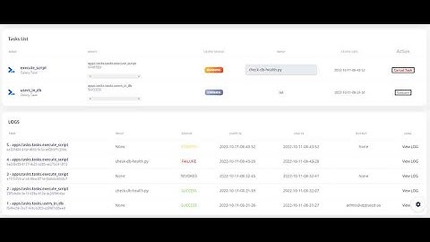 Open-Source Tasks Manager - Django & Celery | AppSeed