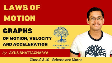 How to draw graphs of motion, velocity and acceleration ?  -  PAATHSHALA PANDIT