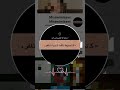 تصميمي كم اغار عليها وعلى مقلتيها تصميمي كم اغار عليها وعلى مقلتيها
