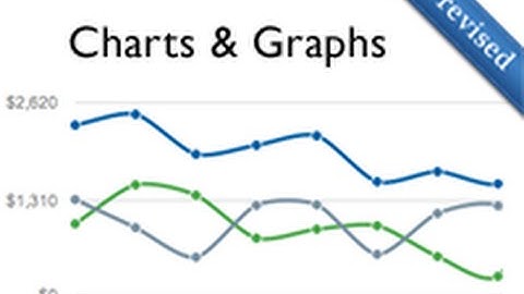 Ruby on Rails - Railscasts PRO #223 Charts & Graphs (revised)