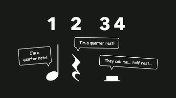 Learn to Read Quarter Notes for the Snare Drum