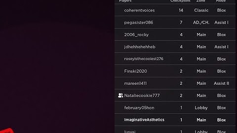 It_nice ragequits super checkpoint perfect run marathon lol