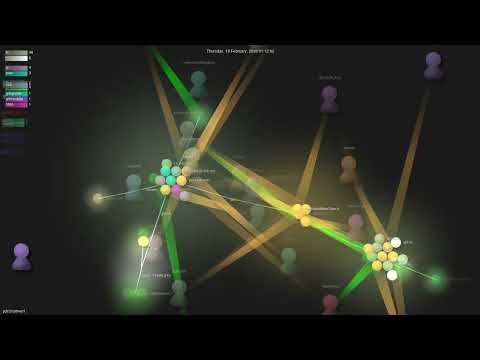 p2r3/convert - Gource visualisation