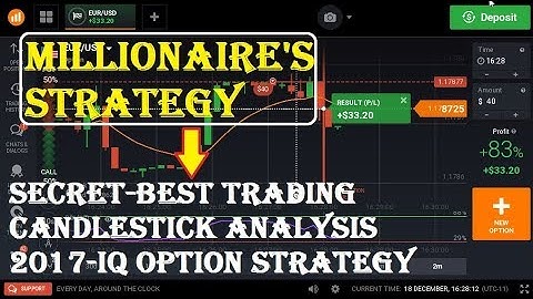 IQ OPTION || Millionaire