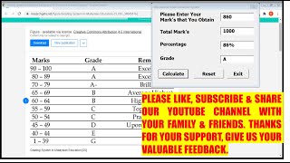 How to Make International Grading System Calculator using Microsoft Excel with VBA Coding screenshot 5