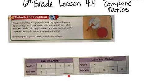 6th grade Go Math Lesson 4.4 using tables to compare ratios