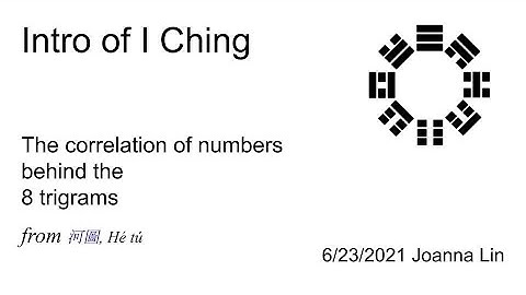Intro of I-Ching: Behind the 8 Trigrams, numbers from Hé tú  (河圖), the divine marking from a horse