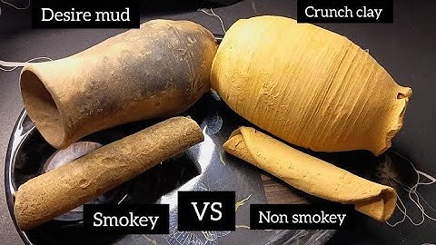 Learn Russian language Day-3