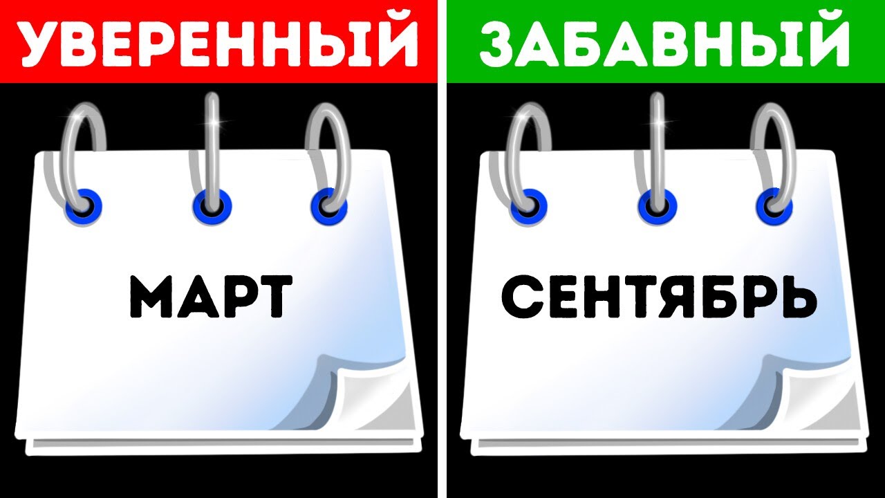 Быстрый тест на личность, чтобы узнать, как ваш день рождения влияет на вас