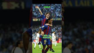 Leo Messi's Net Worth in 2025 – You Won't Believe How Much He Earns! 💰⚽"#shorts #lionelmessi #goat