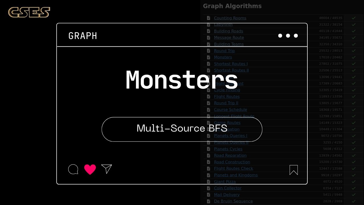 Monsters (CSES) | Learn Multi-Source BFS - YouTube