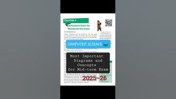 1st puc |Mid-term exams |Computer Science | most imp questions 2025-26 #1stpuc#shorts #impquestions