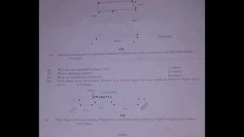 Uit Rgpv Basic Civil  Engineering Part 2 (2K15)