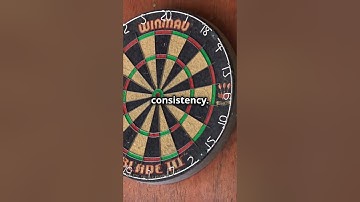 Validity vs Reliability  Research Simplified!  #facts #science #research #validity #reliability