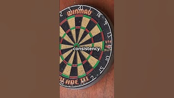 Validity vs Reliability  Research Simplified!  #facts #science #research #validity #reliability