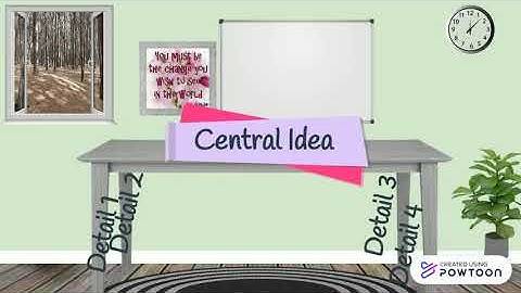 Central Idea