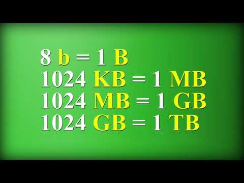 ინფორმაციის საზომი ერთეულები