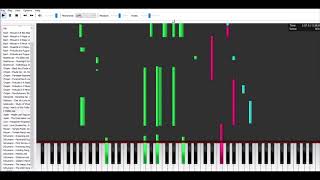 Tyler the Creator - I THINK Piano Tutorial chords