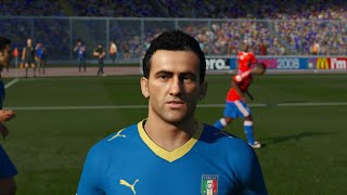 Christian Panucci Euro 2008 | Super Classic Patch | FIFA 16