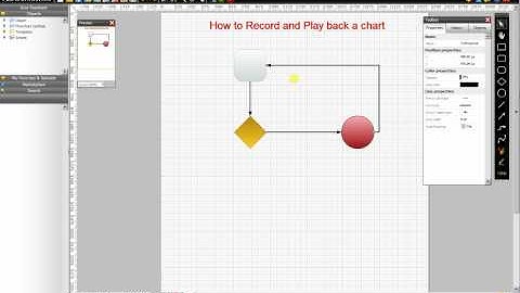 How to Record and playback Flowchart